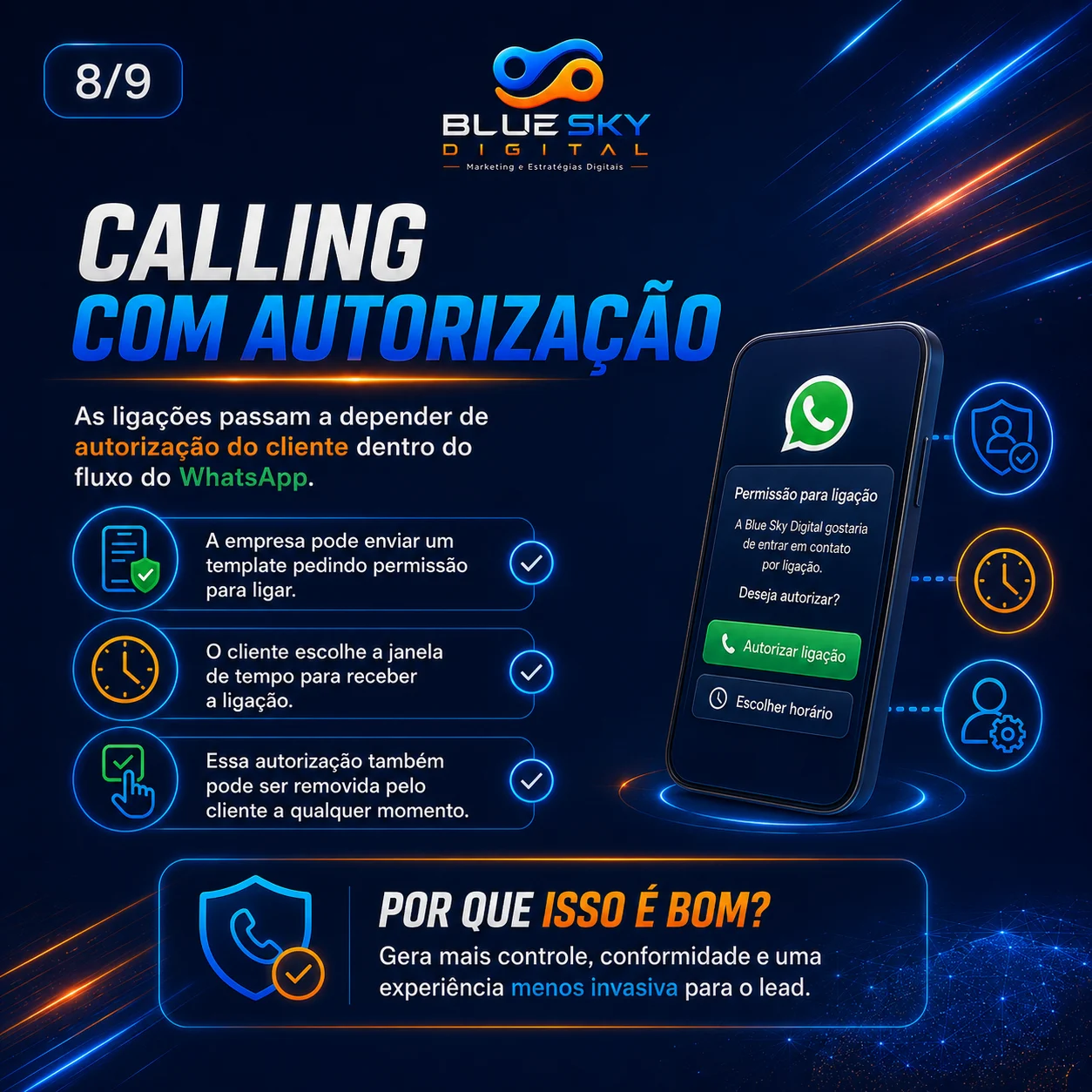 Slide 8: Calling com autorização